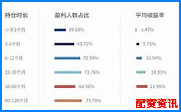 實(shí)測(cè)盈牛網(wǎng)五大核心功能看看它如何滿足投資者多樣化需求-美股交易軟件平臺(tái)模擬