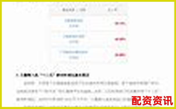 天天配資2025最新版評測十項(xiàng)數(shù)據(jù)揭示平臺真實(shí)水平