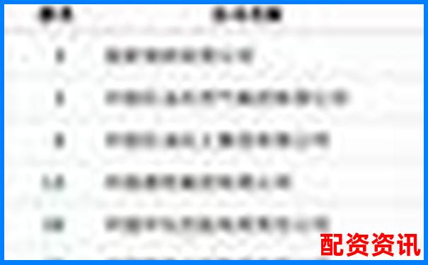 2025最新股票配資平臺(tái)前十強(qiáng)榜單權(quán)威發(fā)布-中信證券配資平臺(tái)有哪些公司