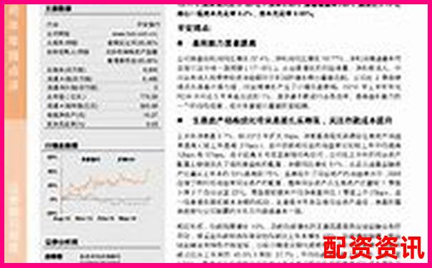 快盈策略實戰(zhàn)評測結(jié)果公開年化收益率是否如宣傳所說-正規(guī)期貨交易平臺配資嗎