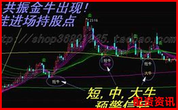 金牛策略配資平臺(tái)靠譜嗎真實(shí)使用體驗(yàn)與風(fēng)險(xiǎn)分析-益陽(yáng)炒股配資人員名單