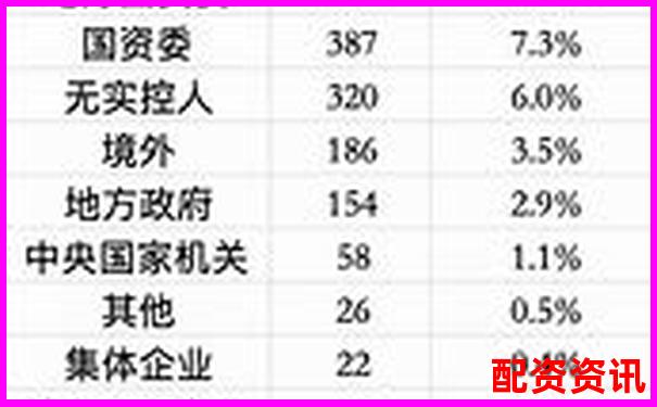 全國四大股票配資平臺權(quán)威盤點與對比解析-做股票配資違法嗎知乎