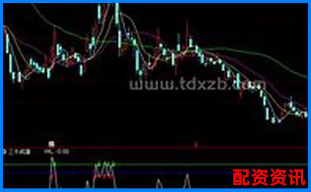 全面剖析牛操盤寶三大核心功能與真實(shí)用戶使用反饋-國(guó)內(nèi)可靠的實(shí)盤交易配資平臺(tái)