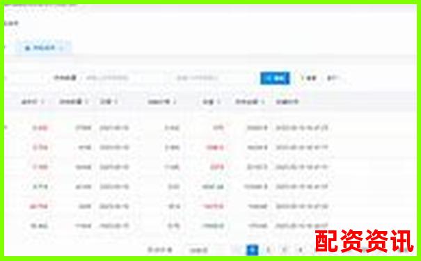 智贏配資系統(tǒng)穩(wěn)定性測試連續(xù)三十個(gè)交易日操盤數(shù)據(jù)實(shí)錄-最好的股票杠桿平臺有哪些