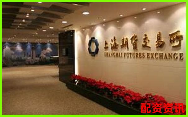 2025年外盤期貨配資平臺綜合評測與推薦指南-期貨黃金幾倍杠桿怎么算