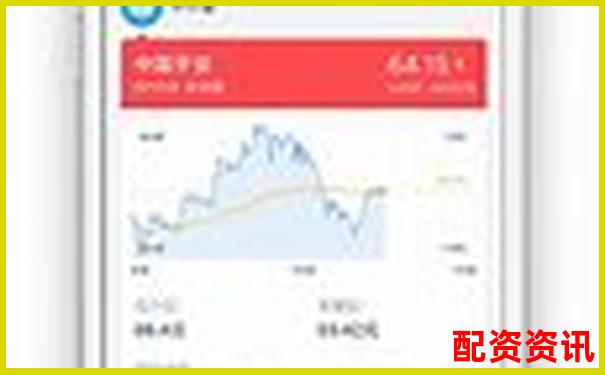 牛操盤網(wǎng)功能實測與安全性評估這份評測告訴你值不值得用-安全的炒股配資平臺有哪些