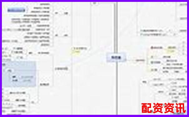 杠桿牛使用全記錄從入門(mén)到精通的詳細(xì)操作體驗(yàn)報(bào)告