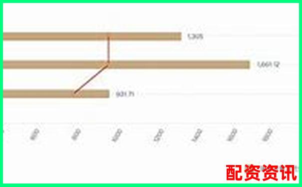 華泰資本與主流配資平臺綜合對比分析報告 華泰資本與主流配資平臺綜合對比分析報告