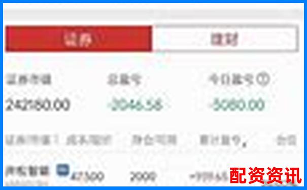 配資平臺(tái)跑路后72小時(shí)黃金處理期應(yīng)對(duì)指南-股票配資最高多少倍