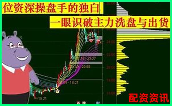新手到高手都需要看的金匯操盤全維度深度評(píng)測指南-股票配資官網(wǎng)app