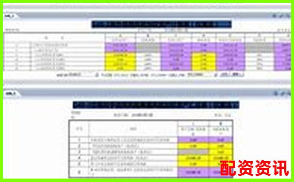 杠桿牛深度評測從性能到安全性的全方位實(shí)戰(zhàn)分析報(bào)告-中國十大配資公司平臺(tái)官網(wǎng)
