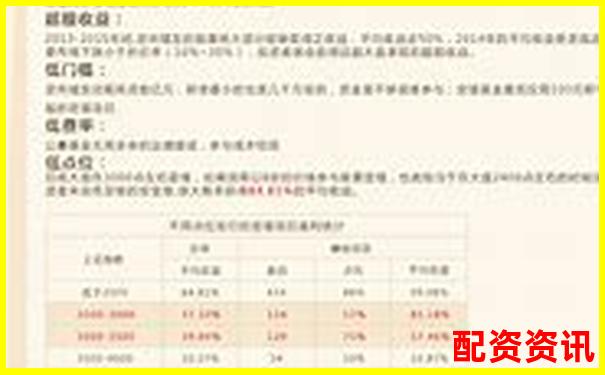 股票配資365智慧投資新紀(jì)元助您財(cái)富穩(wěn)健增長(zhǎng)-瑞銀網(wǎng)配資有什么要求