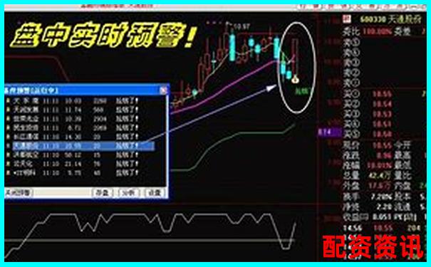 深度實測牛操盤寶這款理財工具到底能否實現(xiàn)穩(wěn)定盈利
