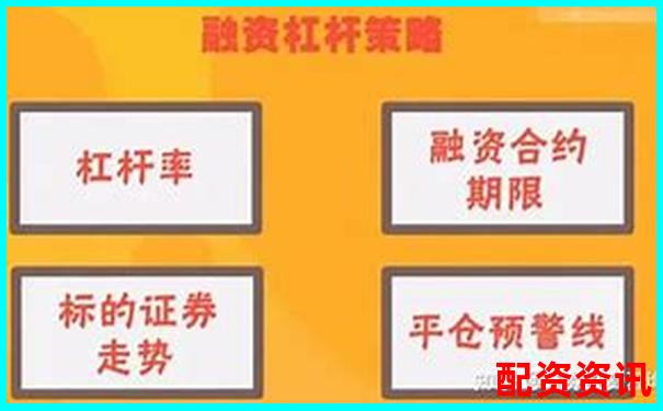 股票十倍杠桿融資買入操作指南與風(fēng)險解析-股票最高幾倍杠桿怎么算收益
