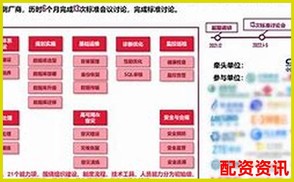 基于百組樣本數(shù)據(jù)的金橋大通穩(wěn)定性與兼容性專項測評-做空100倍杠桿是指什么