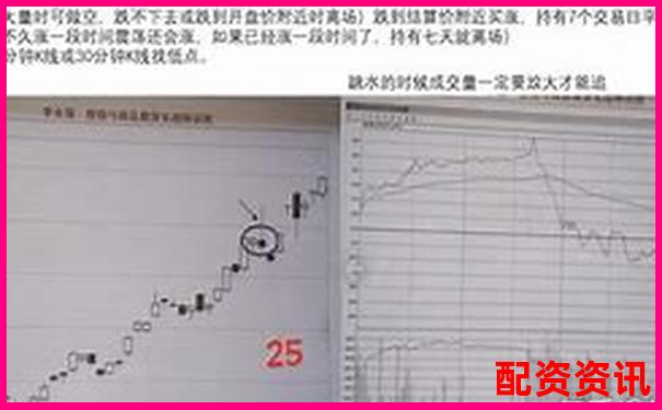 專業(yè)視角剖析牛漲配資杠桿交易系統(tǒng)的穩(wěn)定性與風(fēng)控能力-股票配資風(fēng)險(xiǎn)大嗎知乎