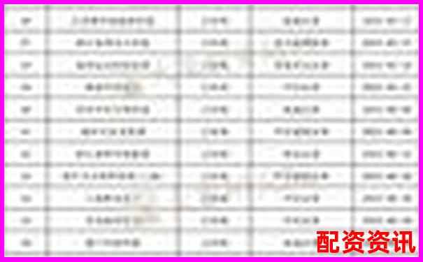 全國股票配資公司權(quán)威排名最新榜單揭曉-股票配資開戶流程中航資本哪里注冊