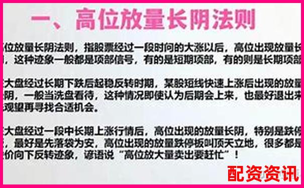 新手必看炒股配資網(wǎng)站操作指南30字詳解-杠桿炒股的風險和操作建議
