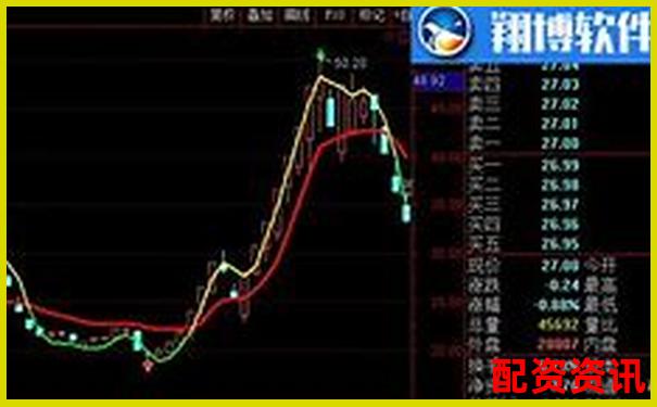 全面剖析牛操盤寶三大核心功能與真實(shí)用戶使用反饋-3倍杠桿虧多少會(huì)爆倉(cāng)股票呢