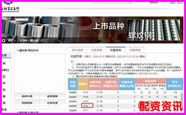 期貨杠桿十倍放大收益與風(fēng)險(xiǎn)的投資雙刃劍-10倍杠桿平倉(cāng)虧多少錢