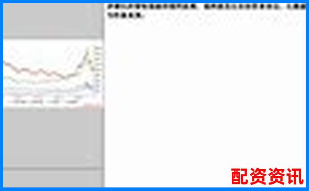 揭秘牛力配資三大核心優(yōu)勢與潛在風(fēng)險點(diǎn)實(shí)測驗(yàn)證報告