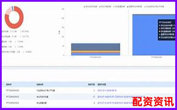 金谷策略深度評(píng)測(cè)從用戶反饋到數(shù)據(jù)驗(yàn)證的全面考察-十大配資平臺(tái)有哪些公司