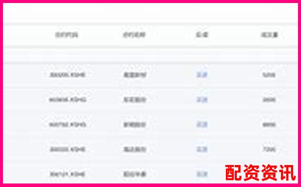 五組對照實驗揭秘牛操盤量化交易模塊的準確率與穩(wěn)定性-焦煤期貨杠桿是多少倍的啊知乎