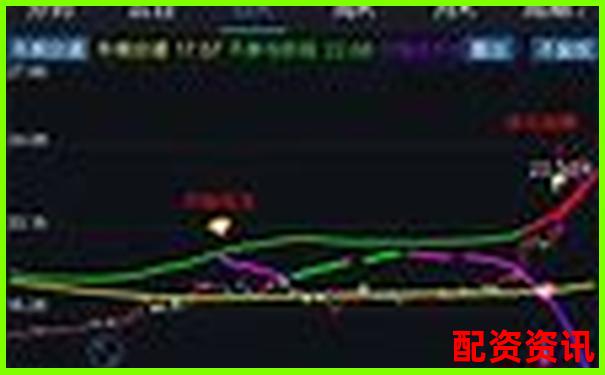 深度評(píng)測(cè)牛股策略實(shí)戰(zhàn)表現(xiàn)從選股邏輯到收益數(shù)據(jù)全面解析-50倍和100倍合約杠桿的區(qū)別