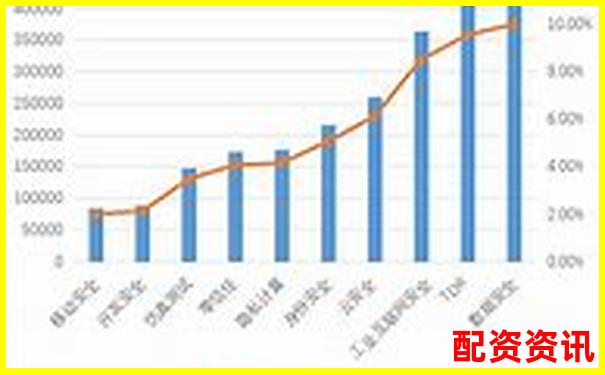 股訊網(wǎng)配資平臺(tái)可靠性分析與投資安全評(píng)估-中國十大股票配資平臺(tái)排行榜最新