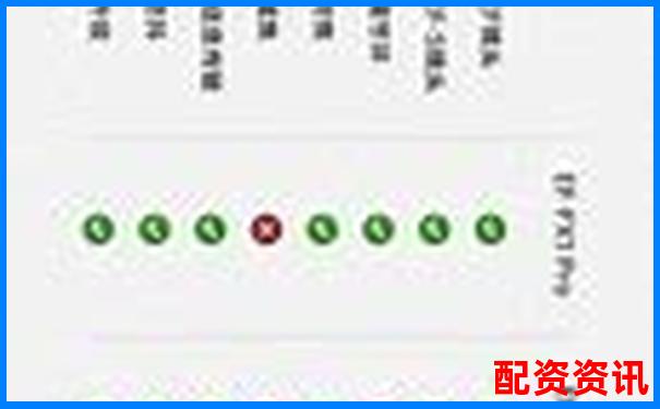 掌牛網(wǎng)三大特色功能實測結(jié)果超出預期的細節(jié)與不足-股票配資20倍app