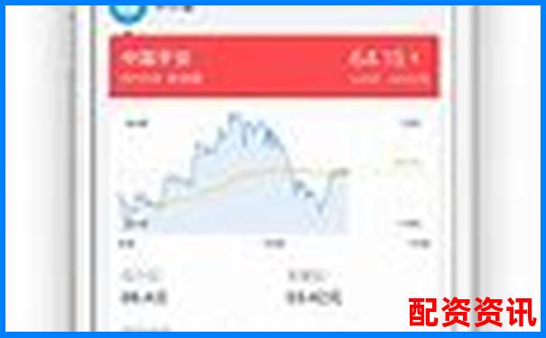 牛操盤網(wǎng)功能實測與安全性評估這份評測告訴你值不值得用-aofex千倍杠桿
