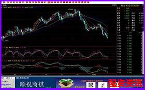 專業(yè)視角評測匯金操盤看這套系統(tǒng)如何適應不同市場行情-股票百倍杠桿交易平臺怎么樣啊