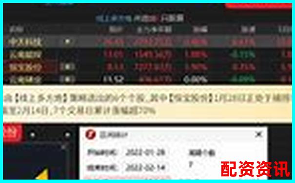 股票牛網(wǎng)智能選股系統(tǒng)實測人工智能薦股到底靠不靠譜-股票配資網(wǎng)址官方是什么