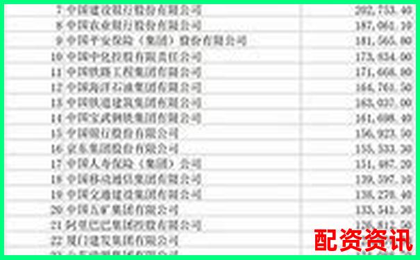 2025年全國(guó)正規(guī)股票配資公司權(quán)威排名榜單-股票十倍杠桿是什么意思呀知乎