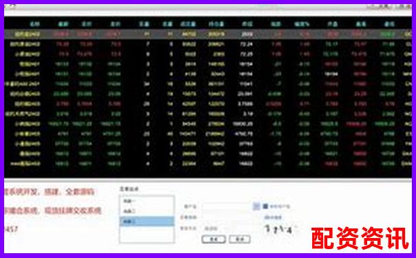 期貨配資平臺是否違法中國法律明文規(guī)定解析-中國正規(guī)股票配資公司