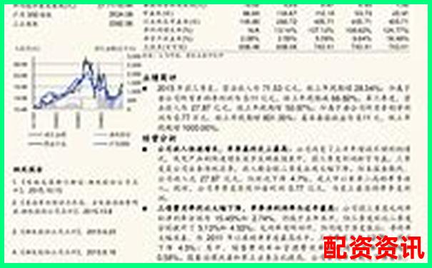 快盈策略實戰(zhàn)評測結(jié)果公開年化收益率是否如宣傳所說-股票配資服務(wù)中心如何操作