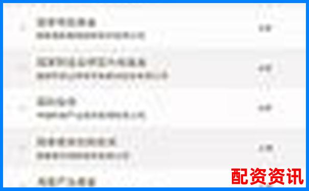 2025年最新股票配資平臺十大排行榜權(quán)威發(fā)布