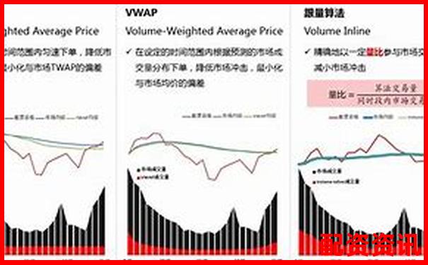 極速配資系統(tǒng)穩(wěn)定性測試高波動行情下交易延遲數(shù)據(jù)曝光-配資平臺炒股5倍的杠桿是什么意思