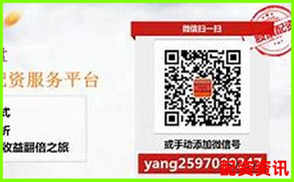 國內(nèi)主流網(wǎng)絡(luò)股票配資平臺盤點與選擇指南-股票杠桿比率怎么算