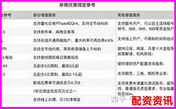 十倍杠桿交易平倉(cāng)線計(jì)算方法與風(fēng)險(xiǎn)控制解析-股指期貨杠桿倍數(shù)計(jì)算公式是什么