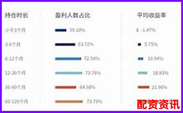 實(shí)測(cè)盈牛網(wǎng)五大核心功能看看它如何滿足投資者多樣化需求-可靠的網(wǎng)上股票配資軟件