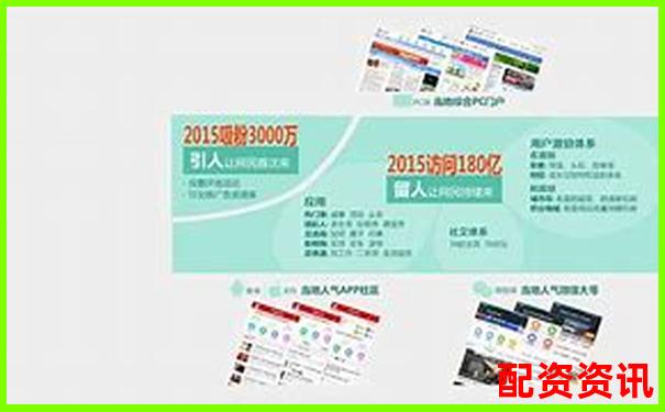 2025年最新網(wǎng)上配資平臺(tái)有哪些平臺(tái)大盤點(diǎn)及選擇指南-未來100倍的牛股