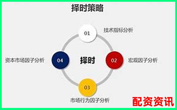 五組對(duì)照實(shí)驗(yàn)揭秘牛操盤(pán)量化交易模塊的準(zhǔn)確率與穩(wěn)定性