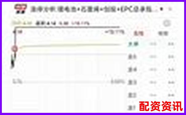 九牛操盤(pán)功能實(shí)測(cè)數(shù)據(jù)告訴你這款工具是否值得長(zhǎng)期使用-股票杠桿10倍的手續(xù)費(fèi)是多少