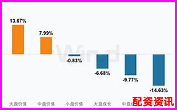 2024年股票配資平臺(tái)最新動(dòng)態(tài)與趨勢(shì)分析 2024年股票配資平臺(tái)最新動(dòng)態(tài)與趨勢(shì)分析