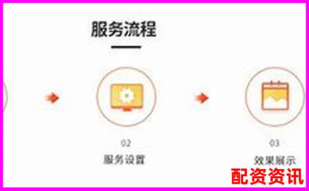 快牛配資深度評測全方位解析平臺優(yōu)勢與風(fēng)險控制策略-股市加杠桿是什么意思?