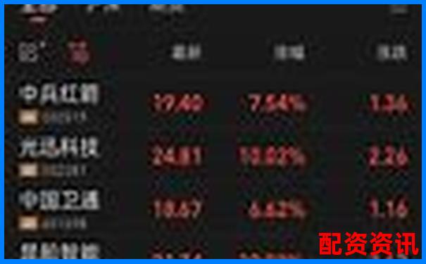 牛股寶專業(yè)版評(píng)測看智能選股系統(tǒng)如何捕捉潛力牛股-杠桿倍數(shù)大于多少屬于高杠桿呢
