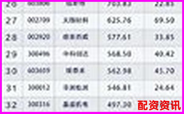 2025年最新股票配資平臺十大排行榜權(quán)威發(fā)布-黃金期貨最高多少倍杠桿交易