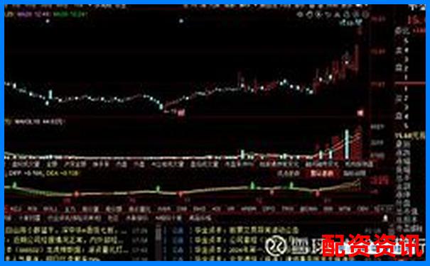 歷時30天驗證牛操盤寶智能策略在震蕩市中的實際表現(xiàn)-股票可以加多少倍杠桿啊知乎