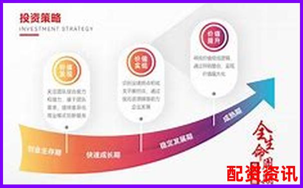股票配資策略代理機制創(chuàng)新與優(yōu)化研究-炒股這個平臺怎么樣